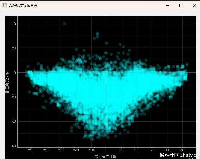 角度分析.png